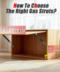 7 Inch 18 Lb Gas Struts For RV Cabinet Doors With Brackets Set Of 2 supporting a wooden cabinet lid