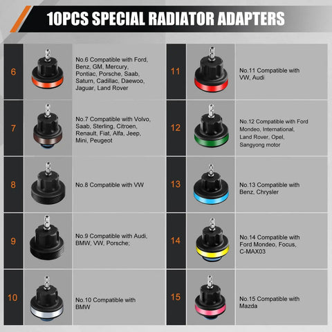 10 special radiator adapters for No Sweat Radiator Pressure Tester Kit for various vehicle models and makes.