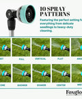 Extendable Garden Hose Wand With 28 To 36 Inch Reach Ten Spray Settings 180 Degree Swivel Head showing spray patterns