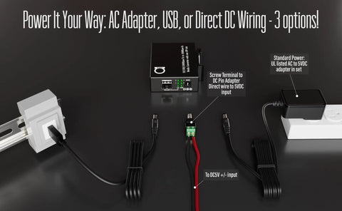 Plug And Play Open SFP Slot DIN Rail Gigabit Ethernet Switch With power supply options: AC, USB, or direct DC.
