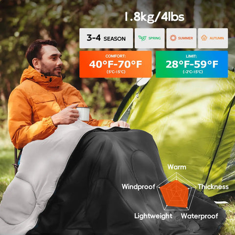 Oversized 4 Season Sleeping Bag For Adults And Big And Tall Campers Boxy Fit 86 Point 6 By 32 Point 3 Inch in camping scene