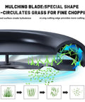 Diagram showing mulching blade design for John Deere 42 Inch Mulching Blades For D130 D110 D125 D105 Lawn Tractor Riding Mower 42 Inch Deck Replacement GY20850 GX22151 Built Tough For Everyday Yard Work