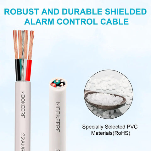 22 AWG 4 Conductor Stranded Shielded Plenum Cable 100 Ft White Jacket CL3P Low Voltage Wire, close-up of copper strands and PVC material