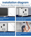 Installation diagram of 12V DC Tankless Water Heater With 55000 BTU Instant On Power For RV Camper Van Shower And Tub Infinite Hot Water Flow Off Grid Low Voltage Badass Performance.