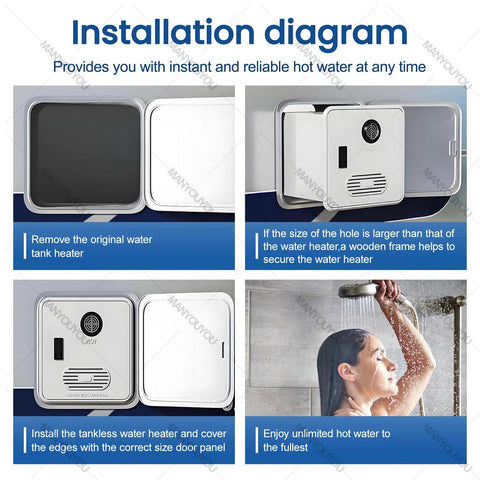 Installation diagram for 12V Tankless Water Heater For Campers Hands You Instant Continuous Hot Water With Fifty Five K Btu Muscle.