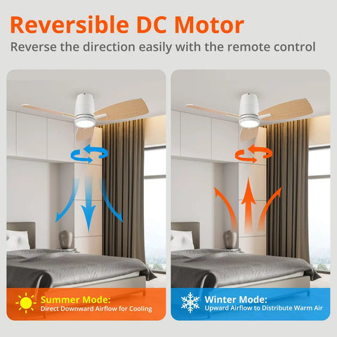 42 Inch Ceiling Fan With Lights And Remote Control, Quiet DC Motor, reversible airflow modes for summer and winter in bedroom