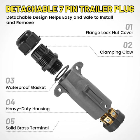 7 Pin Trailer Plug With IP68 Waterproof Seal Detachable 7 Way Round RV Style Trailer Side Connector exploded view