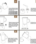 Illustrated step-by-step guide to using an uncoated 2 cup moka pot thick 304 stainless steel stovetop espresso coffeemaker.