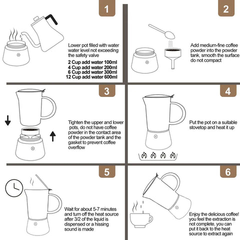 Illustrated step-by-step guide to using an uncoated 2 cup moka pot thick 304 stainless steel stovetop espresso coffeemaker.