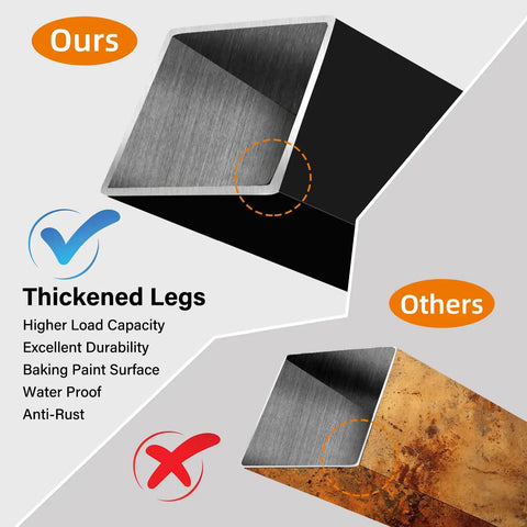Comparison of 20 Inches Metal Coffee Table Legs Set Of 2 With Pre Drill Holes Industrial Black against rusted alternative