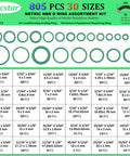 Diagram of Pro Grade 805 Piece Rubber O Ring Kit For Cars And Home Repairs With 30 Sizes displayed by Lucstar brand.