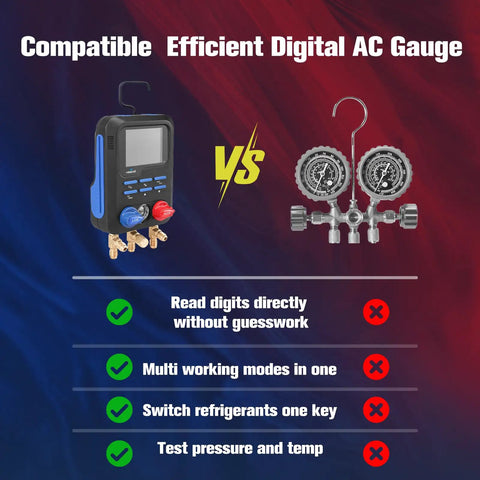Pro Grade Digital HVAC Manifold Gauge Kit With 113 Refrigerants Database Dual Pressure And Temperature Display Fast Selection For Quick Diagnosis Supports R454B R410A R32 R134A R1234yf R22 And More Ideal For Techs And DIY Pros, digital AC gauge