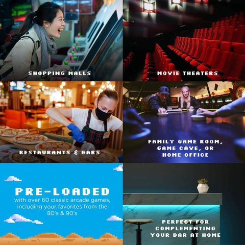 Collage of arcade machine locations like shopping malls, theaters, restaurants, and bars, plus game room and home bar settings.