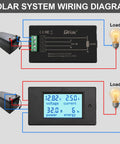 Portable Digital Multimeter For DC 8 To 100V And 20A Power And Energy Meter With LCD Display in solar system wiring diagram