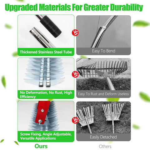 Comparison of 15 Inch Lawn Dethatcher Rake with Steel Handle, highlighting material durability and efficiency in lawn care.