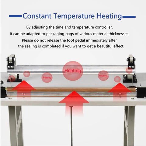 Heavy Duty Heat Sealing Machine For Plastic Bags With Adjustable Worktable Pedestal Stand showing constant temperature heating feature.