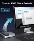 Sleek External NVMe SSD Enclosure With Thunderbolt 4 And USB4 Ports Delivers Beast Mode 40Gbps Speeds shown with Mac desktop.