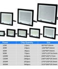 JUDYSSY High Brightness Led Floodlight 220 50W 100W 150W 200W 300W Ip66 Waterproof Flood Light, various sizes and power ratings displayed.
