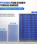 Comparison of 40, 75, and 100 drawer configurations for Heavy Duty Built Tough 75 Drawer Parts Cabinet With Removable Dividers.