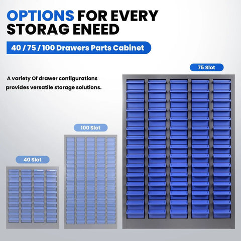 Comparison of 40, 75, and 100 drawer configurations for Heavy Duty Built Tough 75 Drawer Parts Cabinet With Removable Dividers.