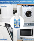 White Appliance Touch Up Paint Pen Enamel High Gloss Acrylic Scratch Repair For Refrigerators Metal Porcelain And Enamel Surfaces Quick Dry Water Resistant Precise Application Ideal For Dishwashers Dryers Microwaves Washers And More 1.5oz bottle in front of various appliances.