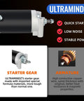 Lawn mower starter motor featuring nine teeth gear fits Courage Twin SV Series, ULTRAMINDZ brand highlights benefits.