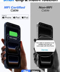 Comparison of MFi Certified and Non-MFi cable performance on iPhone, showing charging status differences.
