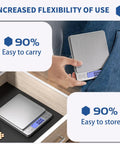 Ultra Precise Mini Digital Kitchen Scale with backlit LCD, showing easy storage in drawer and portability, 0.01 g / 0.001 oz precision