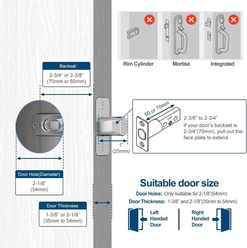 Installation diagram for Slick Biometric Fingerprint Deadbolt Lock For Front Door showing backset and door hole specifications.
