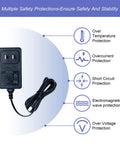 24V 1A Power Supply With 6 Ft Cord ETL Certified Worldwide 100V To 240V To DC 24V Adapter, safety features diagram