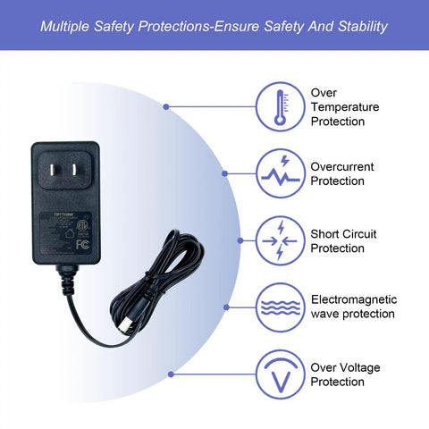 24V 1A Power Supply With 6 Ft Cord ETL Certified Worldwide 100V To 240V To DC 24V Adapter, safety features diagram