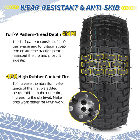 Close-up view of tire tread on Two Pack Tubeless Front Tires And Wheel Set For Lawn Mowers 15x6.00-6 showcasing wear-resistant features.