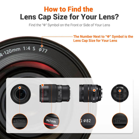 Guide showing how to find lens cap size for Two Pack 58mm Front Lens Cap With Center Pinch And Universal Lens Cap Keeper For Canon EOS Rebels