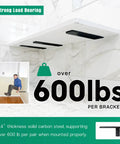 Free Hanging Side Wall Floating Shelf Bracket 3 Pack, 16 Inch Heavy Duty Countertop Support Brackets strong load bearing up to 600 lbs
