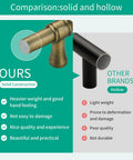 Comparison of 5 Inch Cabinet Pulls Brushed Antique Brass showing solid versus hollow construction features for durability.