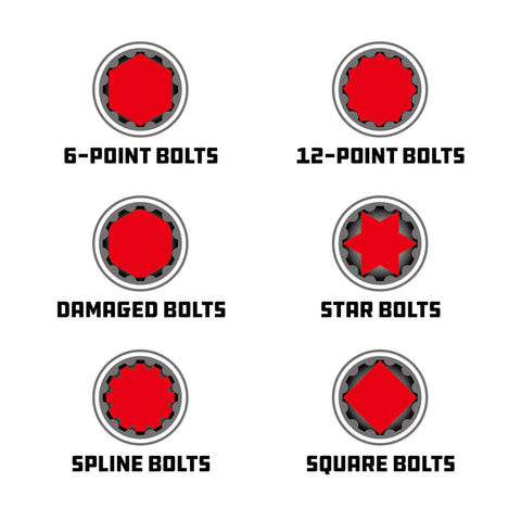 Image showing compatibility of Eight Piece One Fourth Inch Drive Universal Socket Set with 6-point, 12-point, spline, square fasteners.