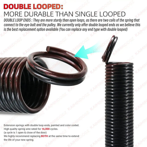 Heavy Duty 160Lb Garage Door Extension Springs Pair 25 Inch Rest Length 67 Inch Full Extension Double Loop Ends Black Coated
