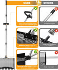 Heavy Duty 12 Inch 2-In-1 Chicken Poop Scooper And Rake with ergonomic grip and adjustable angle comparison diagram