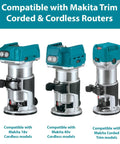 Killer Precision Router Guide Rail Adapter For Makita Tools with three compatible routers, showcasing Makita 18v, 40v, and corded models.