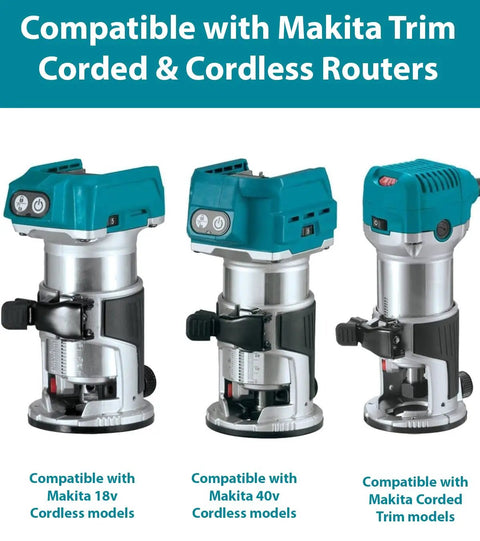 Killer Precision Router Guide Rail Adapter For Makita Tools with three compatible routers, showcasing Makita 18v, 40v, and corded models.