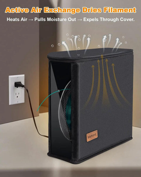Active Print While Drying Filament Feeder And Dryer For 3D Printers, 25W Silent Warmer, Spool Holder