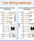 Wiring diagram for TB6600 Stepper Driver 3 Pack With 9-42V Power, 4A Max Current, 1-32 Microstep, showing anode and cathode connections.