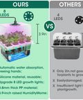 Comparison of self watering seed starter tray with Gen 3 full spectrum grow light and silicone germination trays versus standard tray.