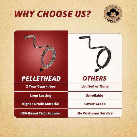 Quadrafire thermocouple K replacement wire with metal L-shaped probe and coiled sensor cable for Mt Vernon AE pellet stove