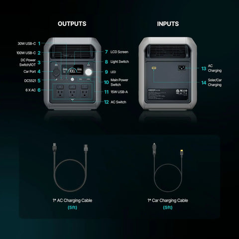2048Wh Portable Power Station Powerhouse With Safe LiFePO4 Battery 3300W Peak Boost 2200W AC Output Ultra Lightweight 41lb Compact Solar Generator inputs outputs cables