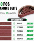 50 piece sanding belt kit with 5 grits, including 80, 120, 240, 320, and 400 grit for the Compact Mini Bench Belt Sander.