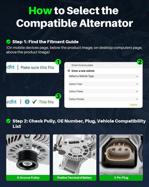 Guide on selecting a compatible alternator showing steps, including checking 6-groove pulley, OE numbers, and connectors.