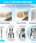 Dual Function PVC Pipe Threader Kit For One Half Inch Three Quarter Inch And One Inch Pipes Internal And External Threading Tool, showing threading details and parts.