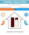 Door Blackout Curtain With Self Stick Straps No Drill Easy Fit One Panel Burgundy Red 26 By 40 Inches Kit Included Room Darkening