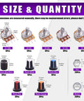 All In One Potentiometer Kit For Tinkering With 75 Pcs B5K To 100K Ohm Knurled Shaft Linear Taper Pots Plus 5 Knob Types Nuts Washers